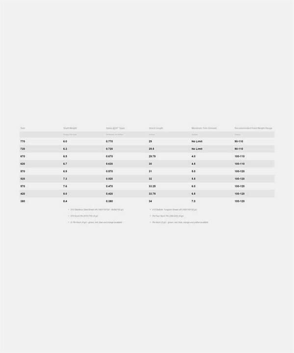 Şaft X-10 Pro Tour 470 - Standart