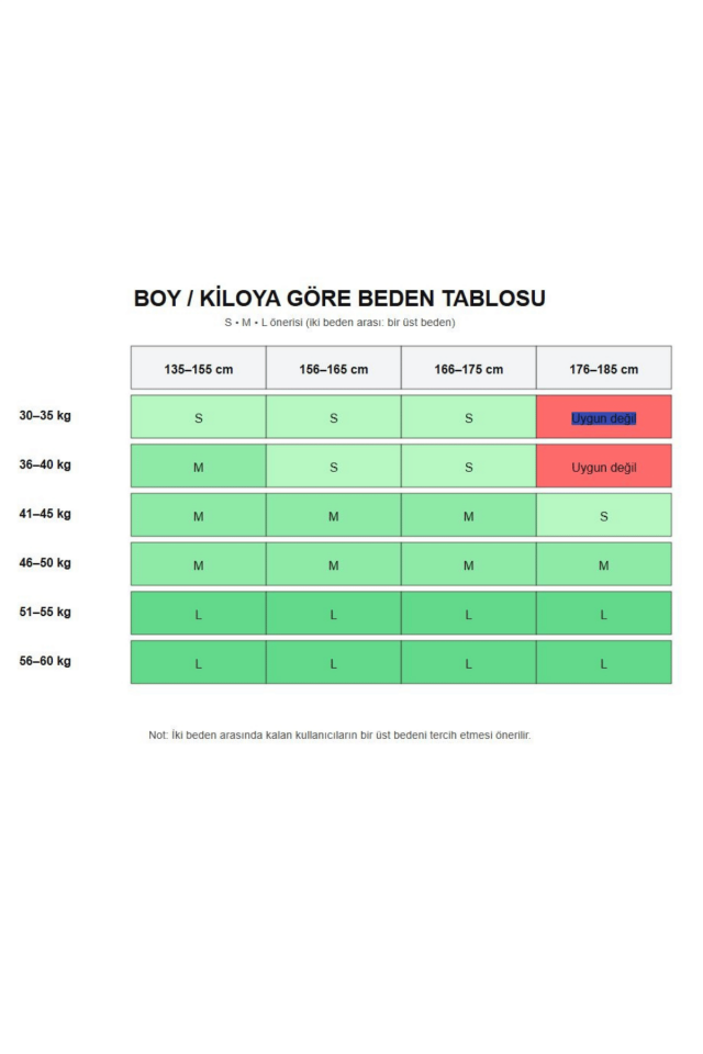 7 Parça Voleybol Seti Voleybol Dizlik 2 Adet Voleybol Kolluk Voleybol Diz Üstü Çorap Kafa Ter Bandı