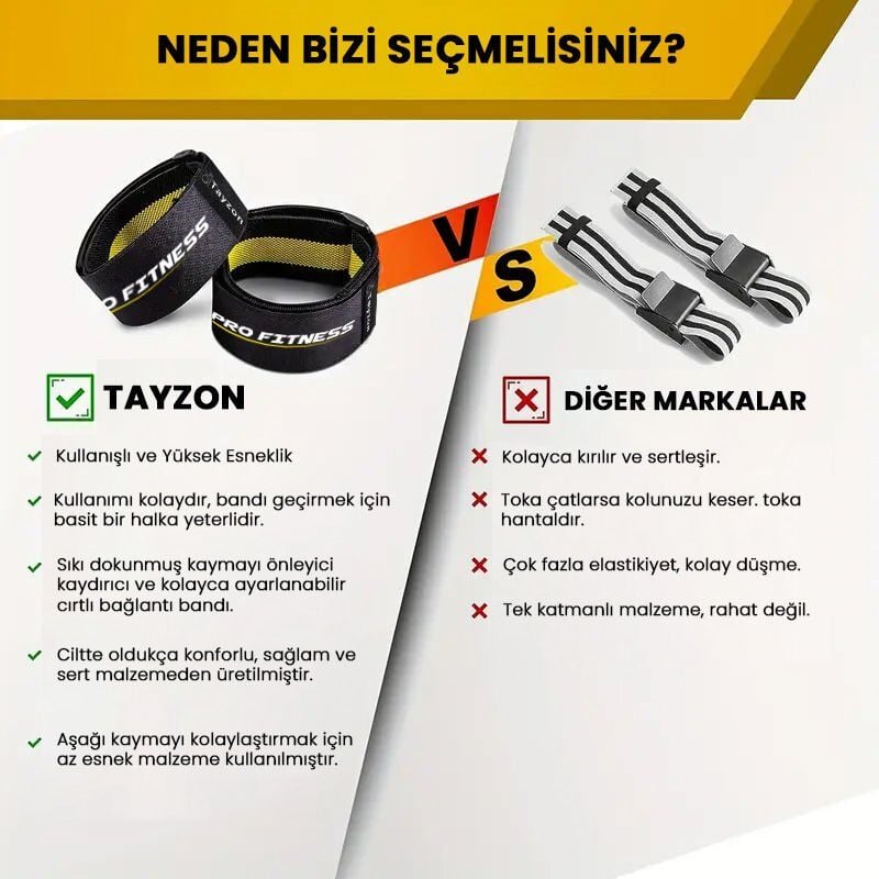2 Adet Kaymaz Kan Akışı Kısıtlama Bandı Üst Kol ve Bacak Güç Antrenmanları Kalça Egzersizleri Bandı