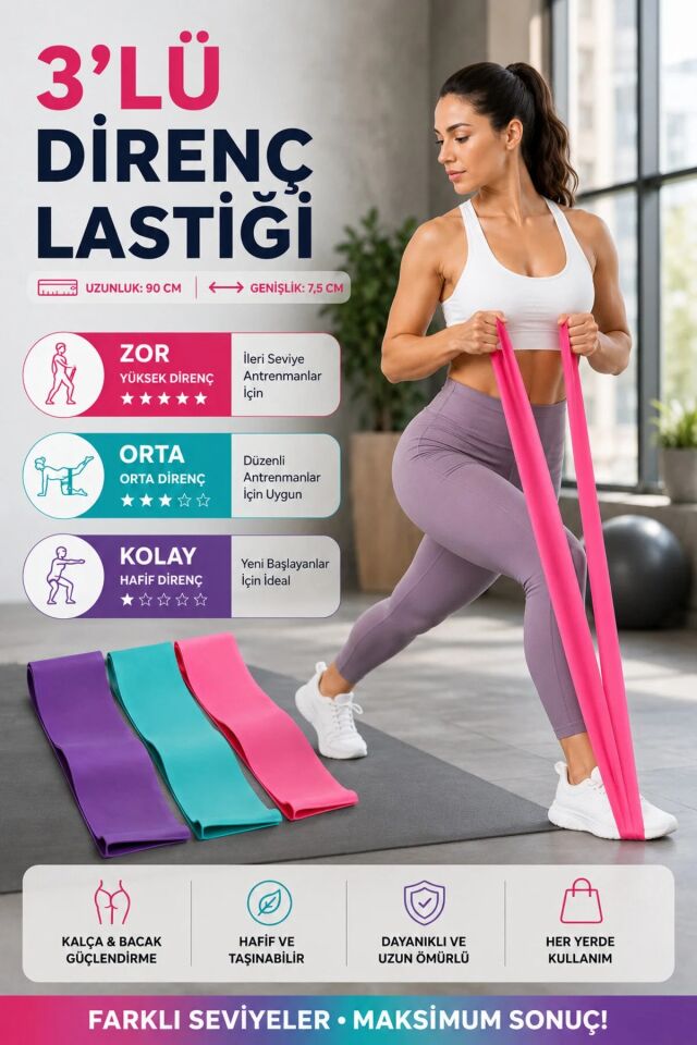 Pilates Lastiği  90 Cm x 7,5 Cm Üçlü Set