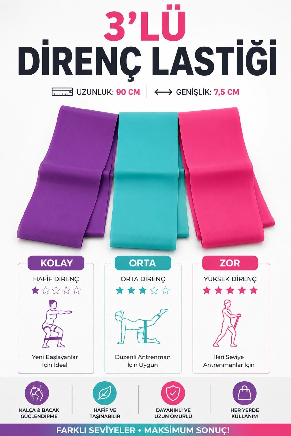 Pilates Lastiği  90 Cm x 7,5 Cm Üçlü Set