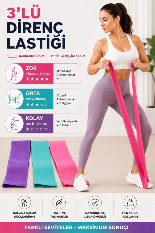 Pilates Lastiği  90 Cm x 7,5 Cm Üçlü Set